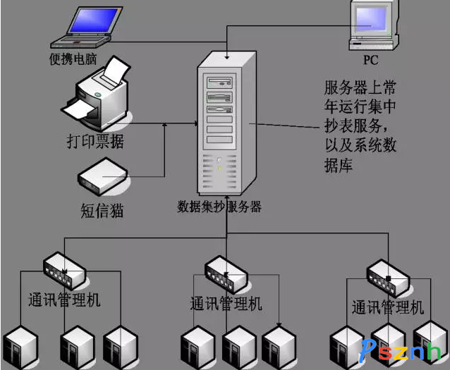 QQ图片20170509093016