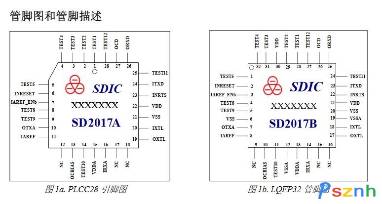 QQ截图20170620181759