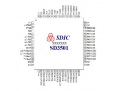 SD3501 四差分通道计量SOC