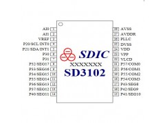 SD3102 单差分通道计量 SOC