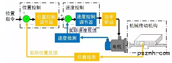 2345截图20170811113937