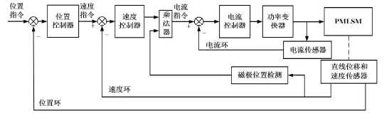 2345截图20170811113809