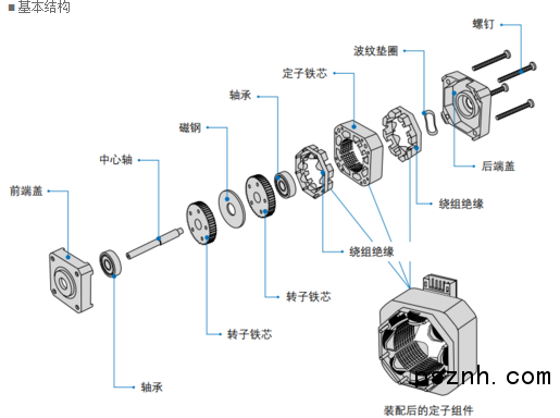 2345截图20170811144146