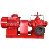 柴油机深井消防泵组定制，声誉好的柴油机深井消防泵组供应商当属南京汪洋制泵