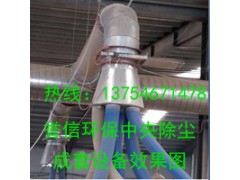 誉信环保中央除尘设备_专业废气粉尘