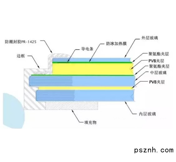 QQ图片20180516083937