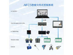 宇电AIFCS监控软件网络版（V9.0）