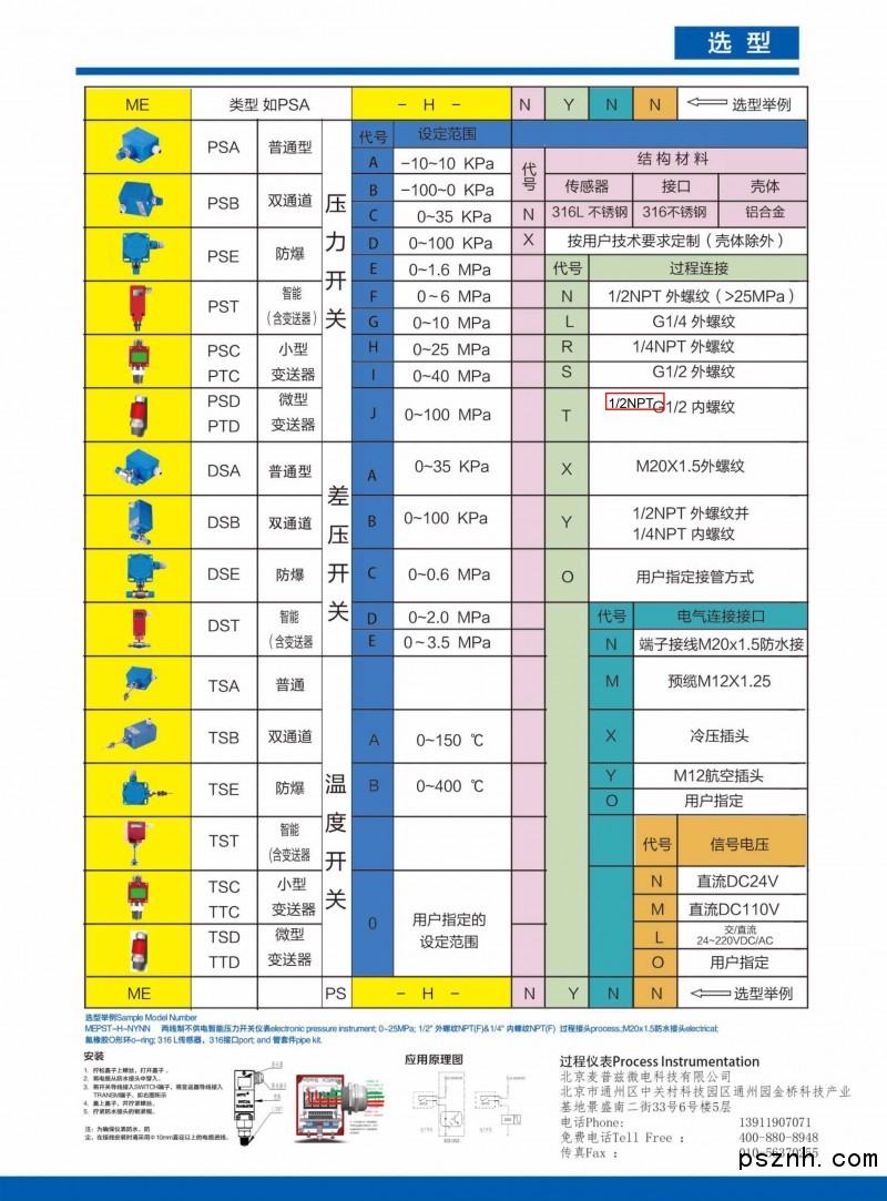 1 选型手册2018版1-2