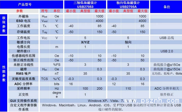 QQ图片20190117093204