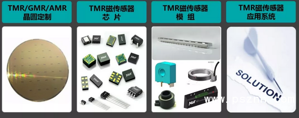 QQ图片20190117093251