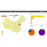 极简工业第三方JSON接口