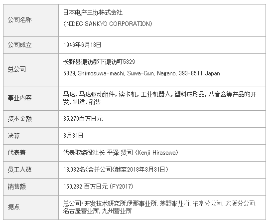 QQ图片20190418180217