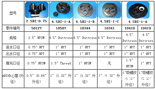 QQ图片20190524093655