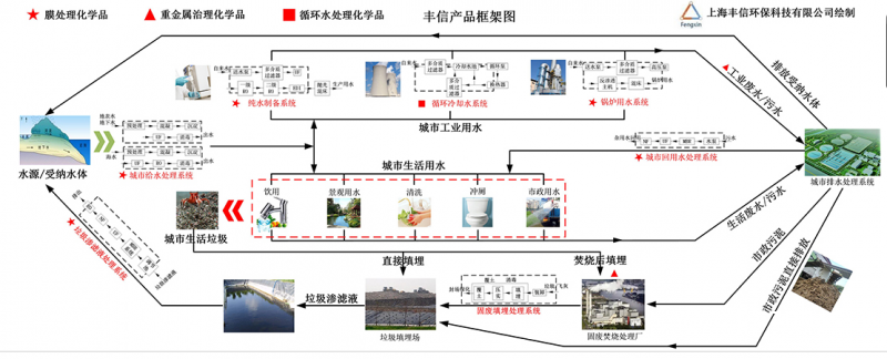 QQ图片20190527104736