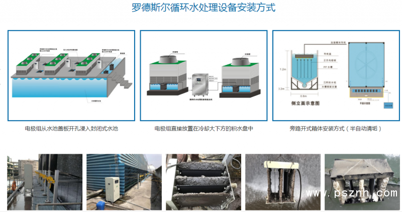 QQ图片20190529105827