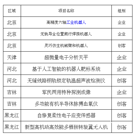 QQ图片20190930143113