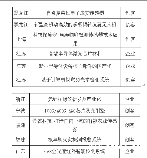 QQ图片20190930143135