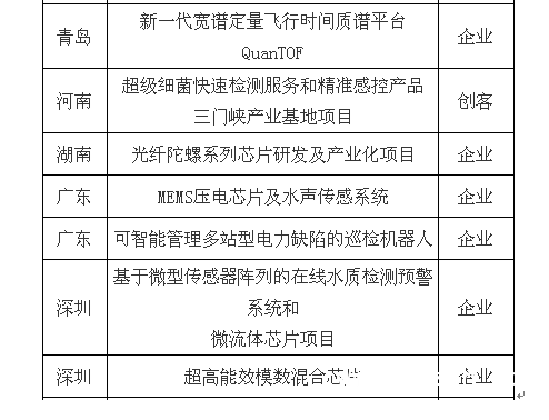 QQ图片20190930143158