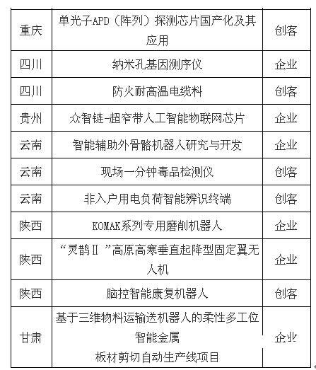 QQ图片20190930143220