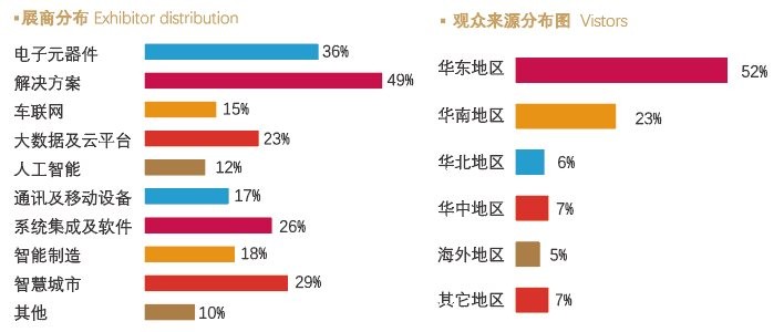 物博会 (5).png