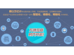 2020第十四届亚洲北京国际物联网展
