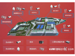 大华股份超高精度人体热成像测温方案，坚决将疫情阻击于监墙之外