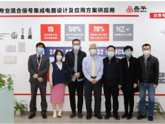 浙江省经信委领导一行莅临晶华微调研考察