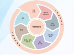 福利 | 辰竹有“礼”了，这份海报你值得拥有~