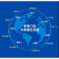 2020北京国际大数据产业博览会