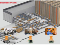 华北工控 | 打造智能仓储，工控机如何助力自动化仓库建设？