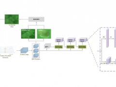 开拓水下图像新领域，大华股份AI喜获殊荣