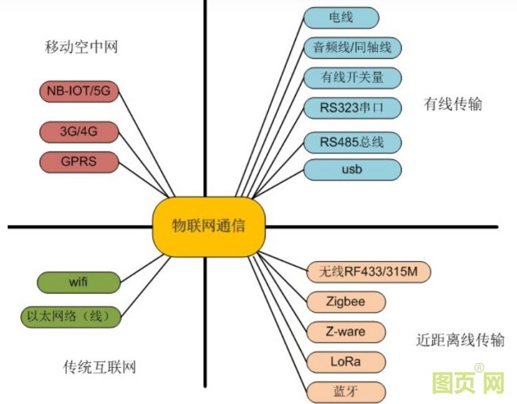 2345截图20200605140831