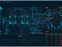 新基建风口已至，汉威设备健康管理系统助力工业互联网发展