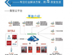智能零售云平台&智能边缘计算产品解决方案