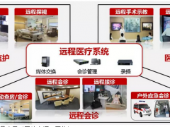 远程医疗被“催熟”，华北工控可提供远程医疗系统专用计算机产品方案