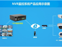 AIOT时代：华北工控可提供网络视频监控系统信息化计算机产品方案