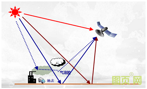 QQ截图20200702090045