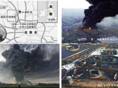 从英国邦斯菲尔德油库爆炸事故的案例中我们可以学到什么？