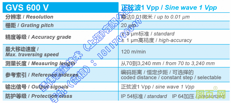 600 V 参数