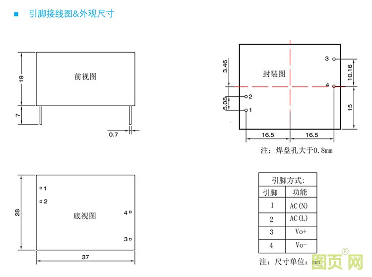 7W尺寸