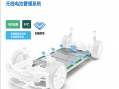 ADI公司推出首款用于量产电动汽车无线电池管理系统首度亮相