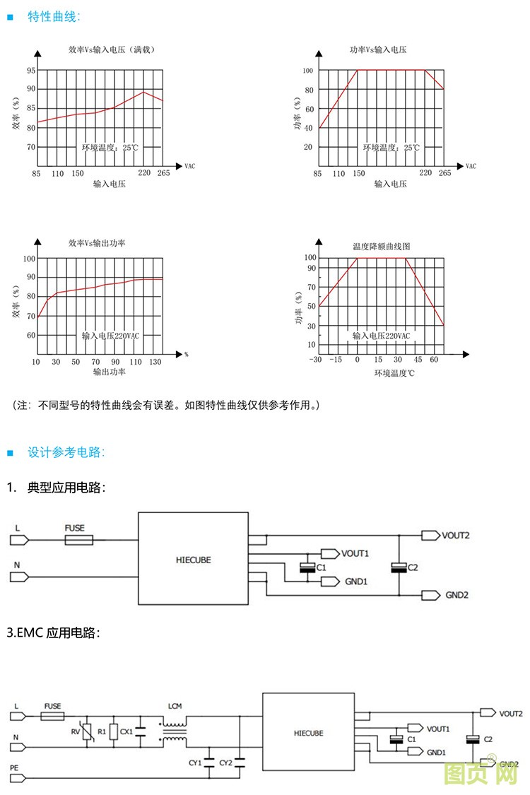 36W双路电源模块规格书2