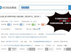 80%的企业做完网站后，都犯了一个错误，你做对了吗？