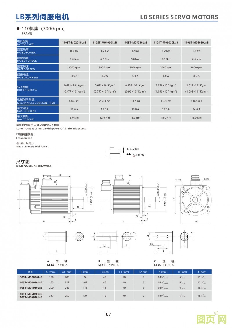 5-LB series 110ST servo motor 华大伺服电机 110法兰系列增量式电机