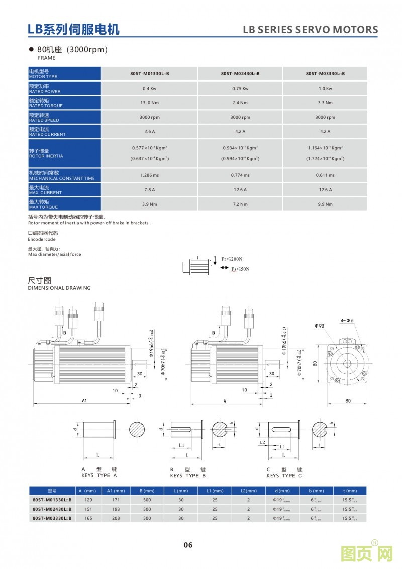 4-LB series 80ST servo motor华大LB系列80法兰伺服电机产品参数外观尺寸