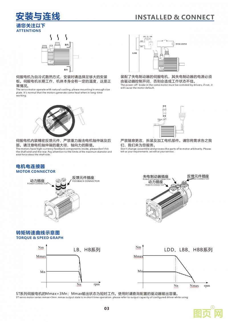 1-HXDWH-1-installed co<i></i>nnect 华大伺服电机安装与连线