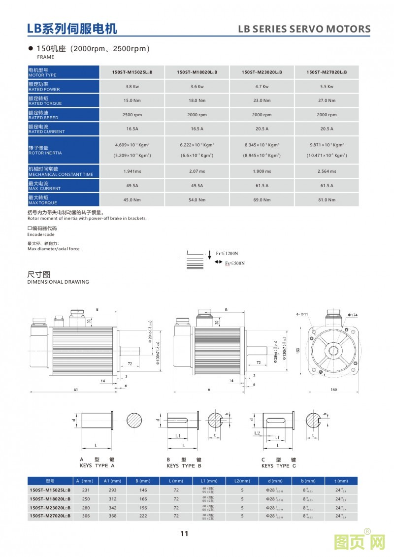 9-LB series 150ST servo motor 150ST电机参数及安装尺寸图