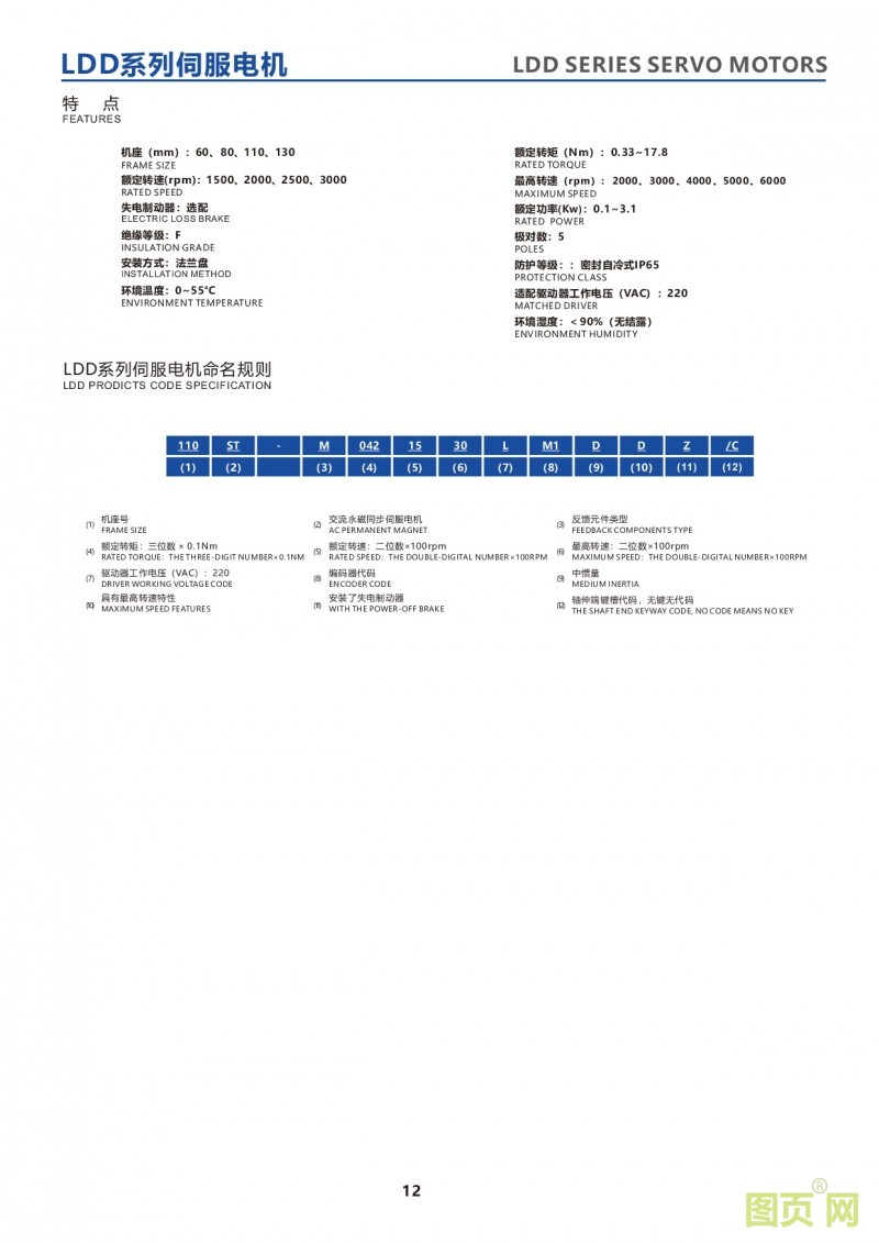 10-LDD series servo motors LDD系列电机命名规则