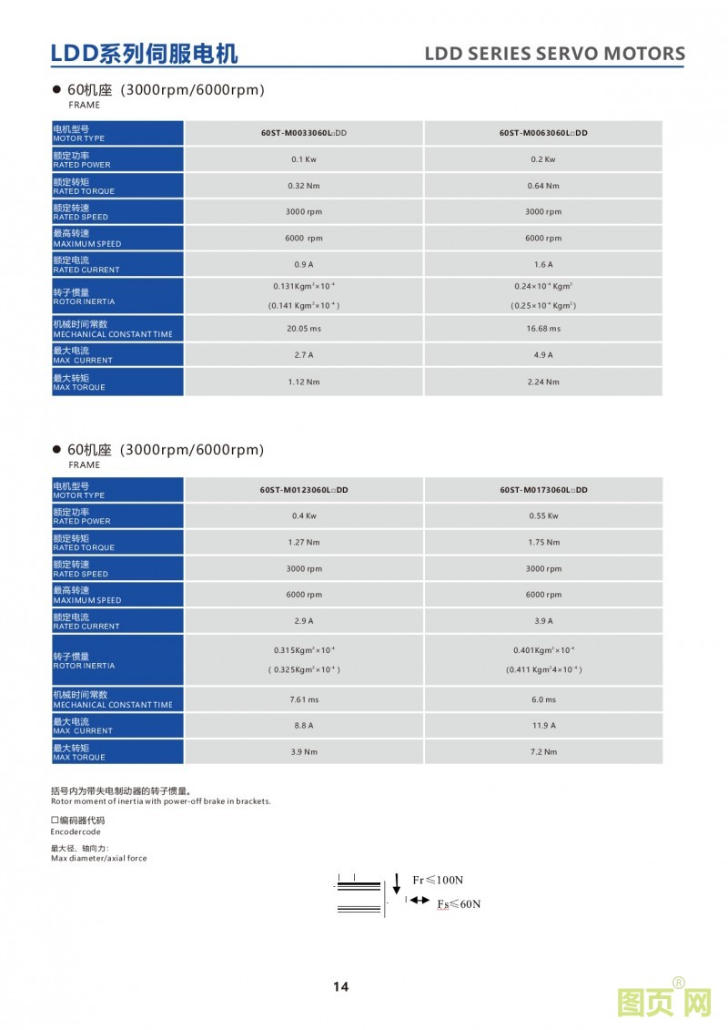 12-LDD series 60ST servo motor LDD系列高响应伺服电机60法兰电机参数