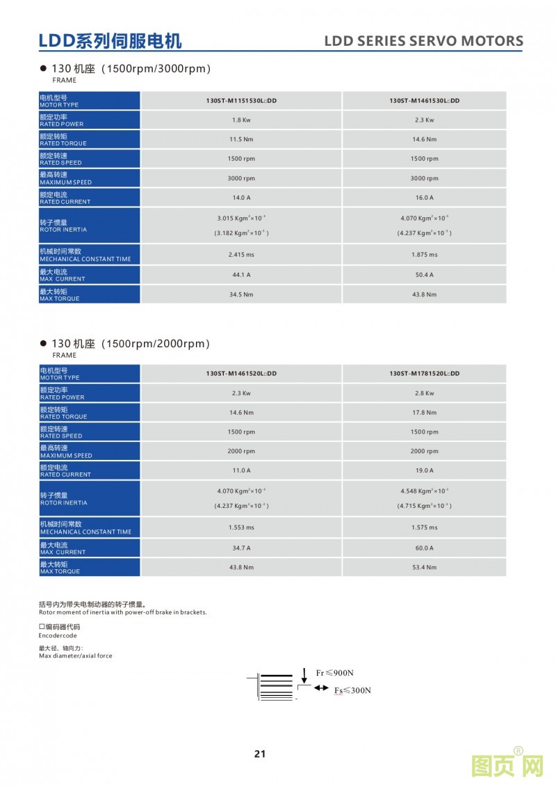 19-LDD series 130ST servo motor 华大绝对值伺服电机 130法兰电机参数1